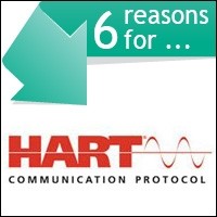 HART Communication Protocol