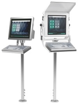 Industrial Monitors