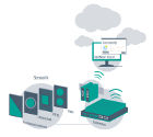 Sensor Data as a Service