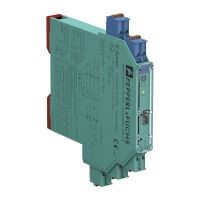 SIL3 transmitter power supply with spring terminals
