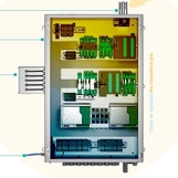 Bebco® EPS Purge+Pressurization 